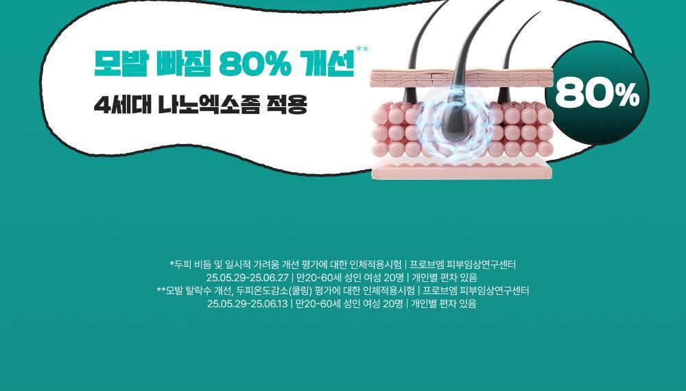 lilyeve - Scalp Turn Cica PDRN Brush Ampoule 100ml + 30ml + Jigglypuff Brush (Pokémon Collaboration)