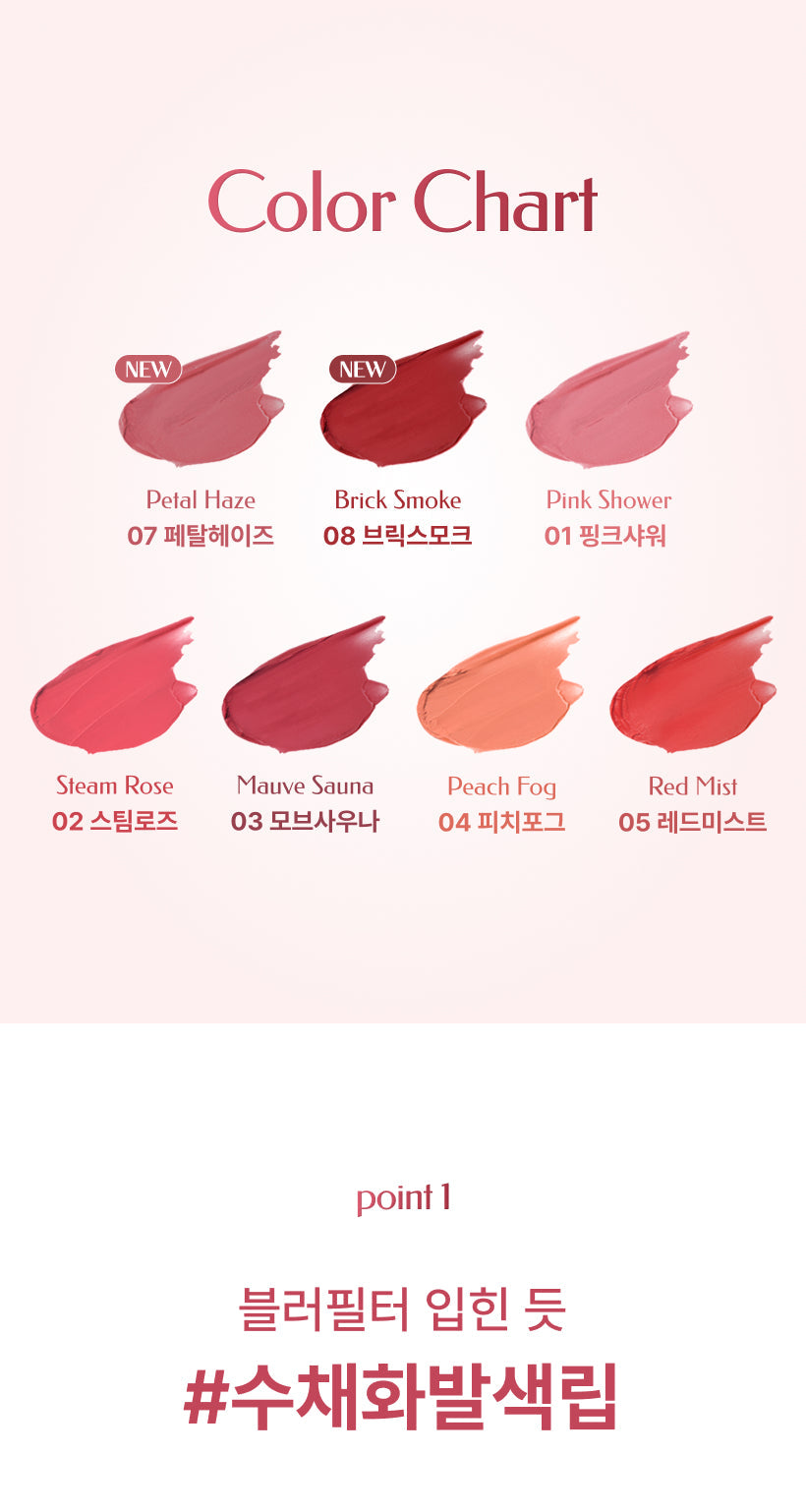 MQNY - Powder Matte Lipstick