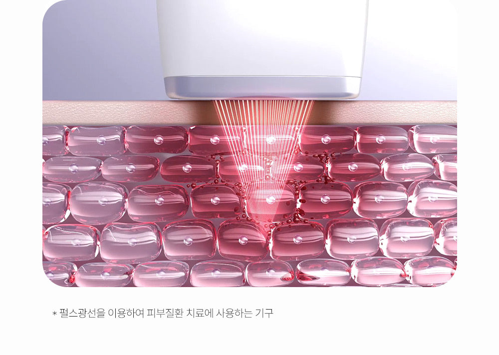 SUNGBOON EDITOR - MELA SHOT (Beauty Device)