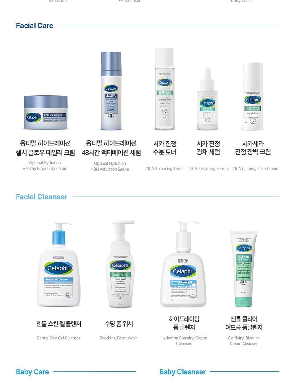 Cetaphil - Gentle Exfoliating SA Lotion 473ml + Mini Lotion 29ml (CHUEI LI YU Pick)