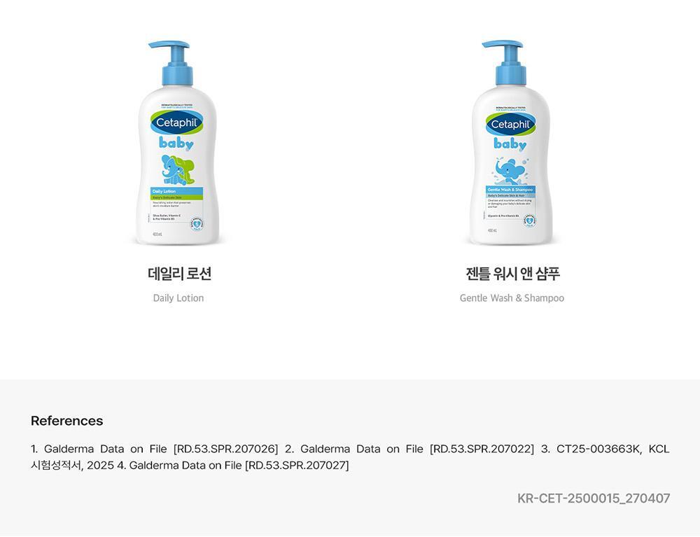 Cetaphil - Gentle Exfoliating SA Lotion 473ml + Mini Lotion 29ml (CHUEI LI YU Pick)