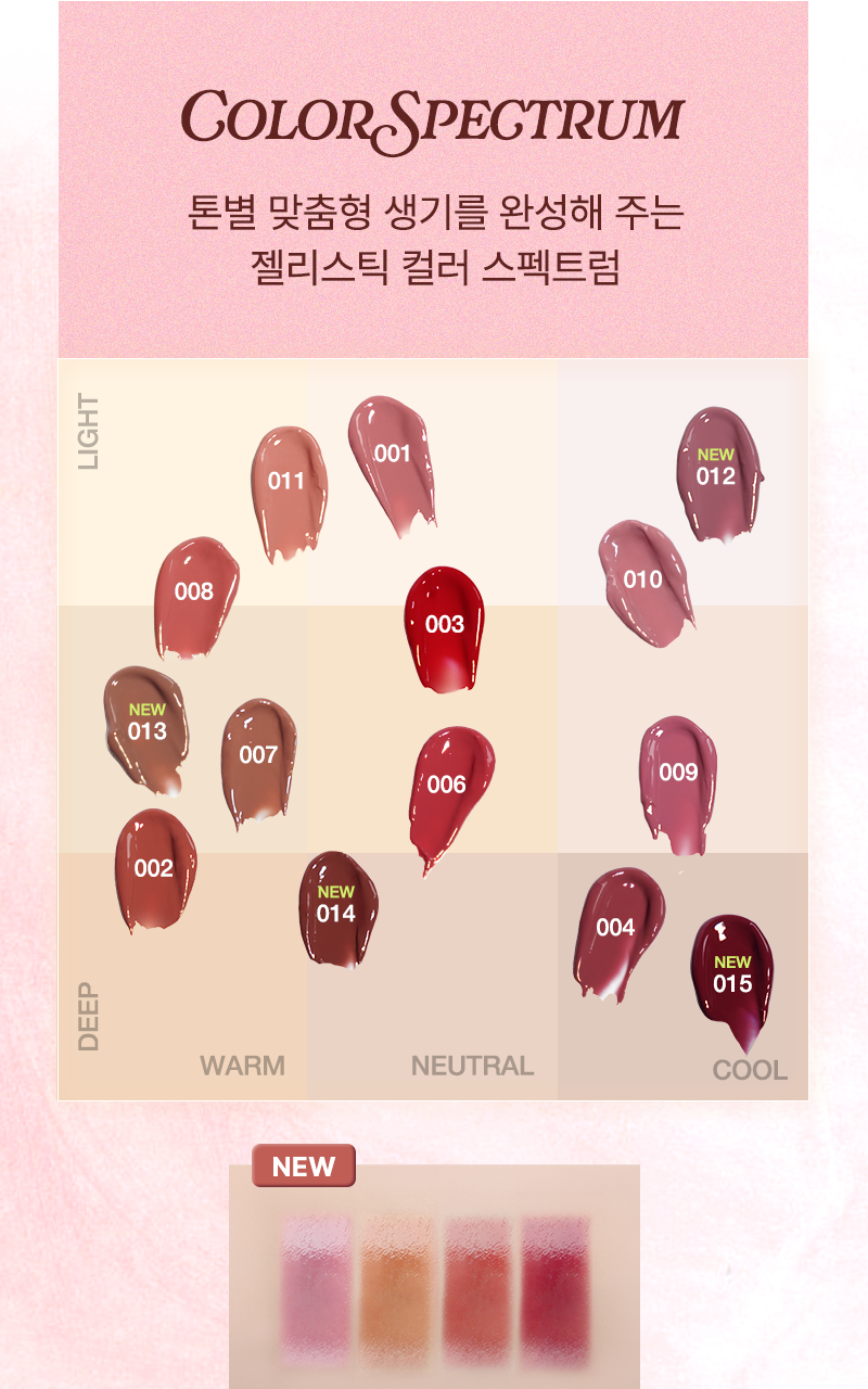 tip toe - Jelly Lip Stick