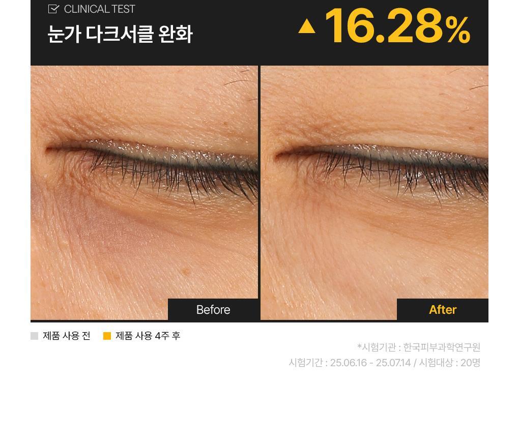 MEDIHEAL - Collagen Capsule Patch (60 Sheets)