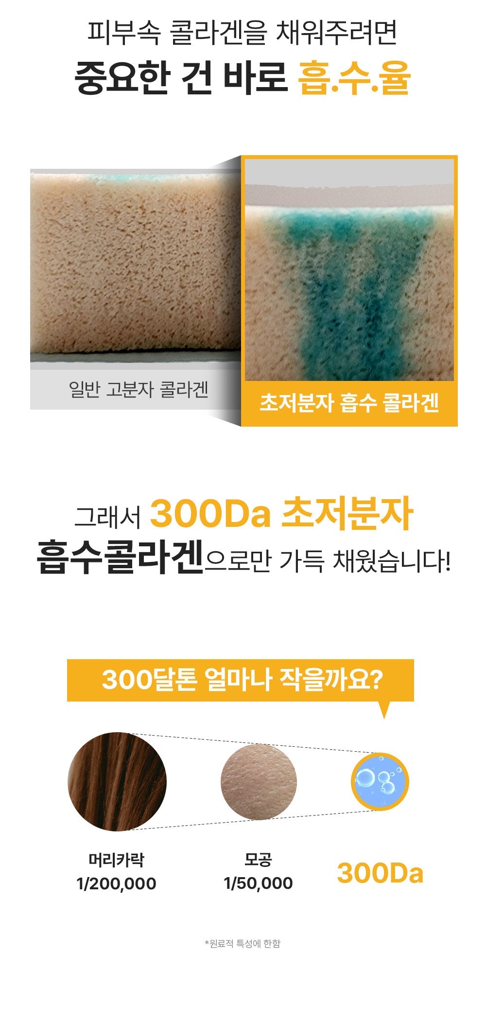 SUNGBOON EDITOR - Deep Collagen Melting Face Patch (3 Types)