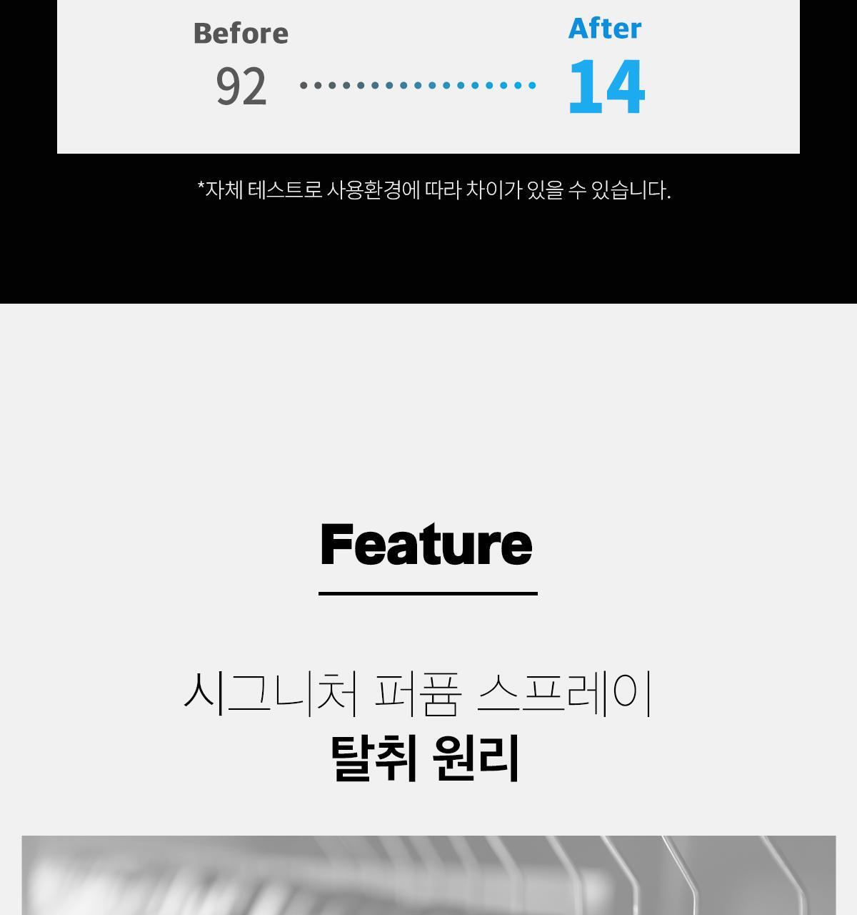 FORMENT - Signature Cotton Hug Spray 200ml (PARK JIHOON's Pick)
