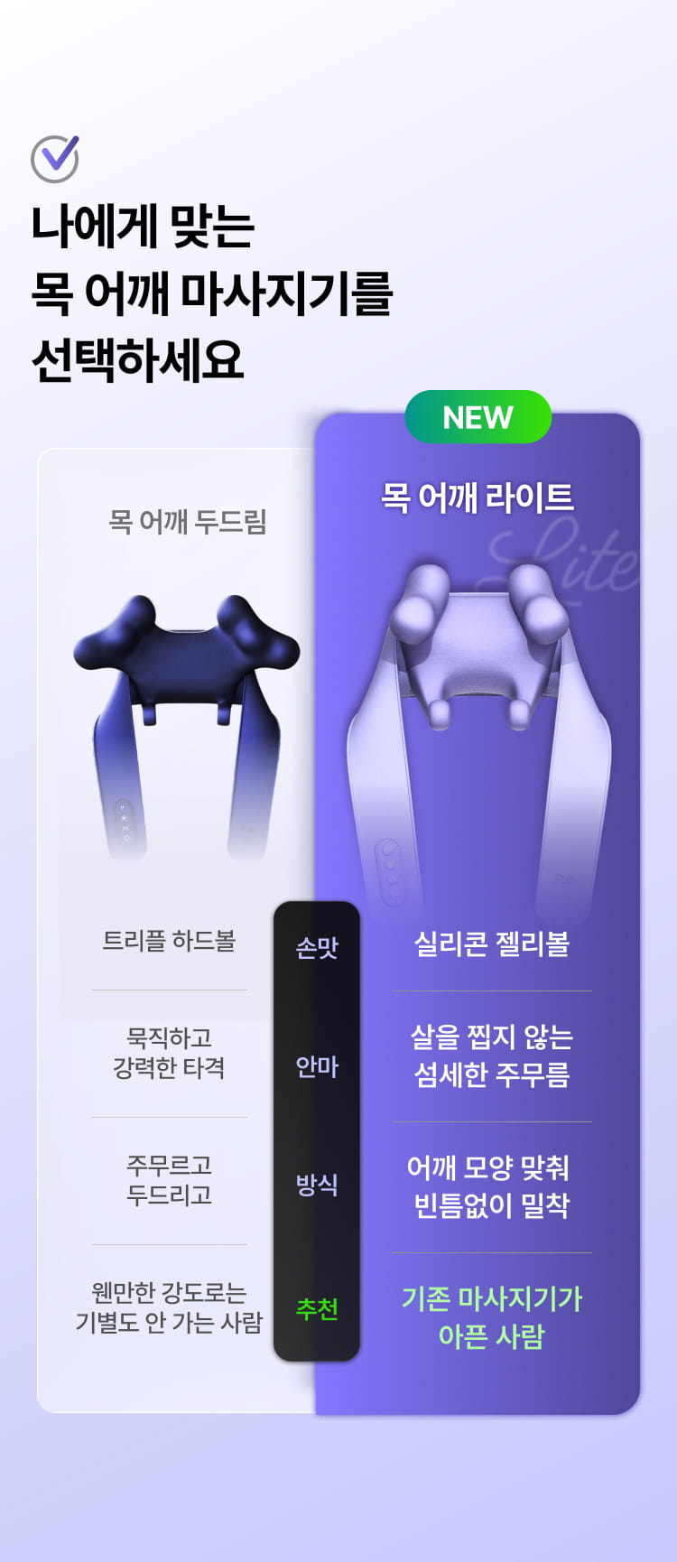 Pulio - Neck & Shoulder Lite Massager