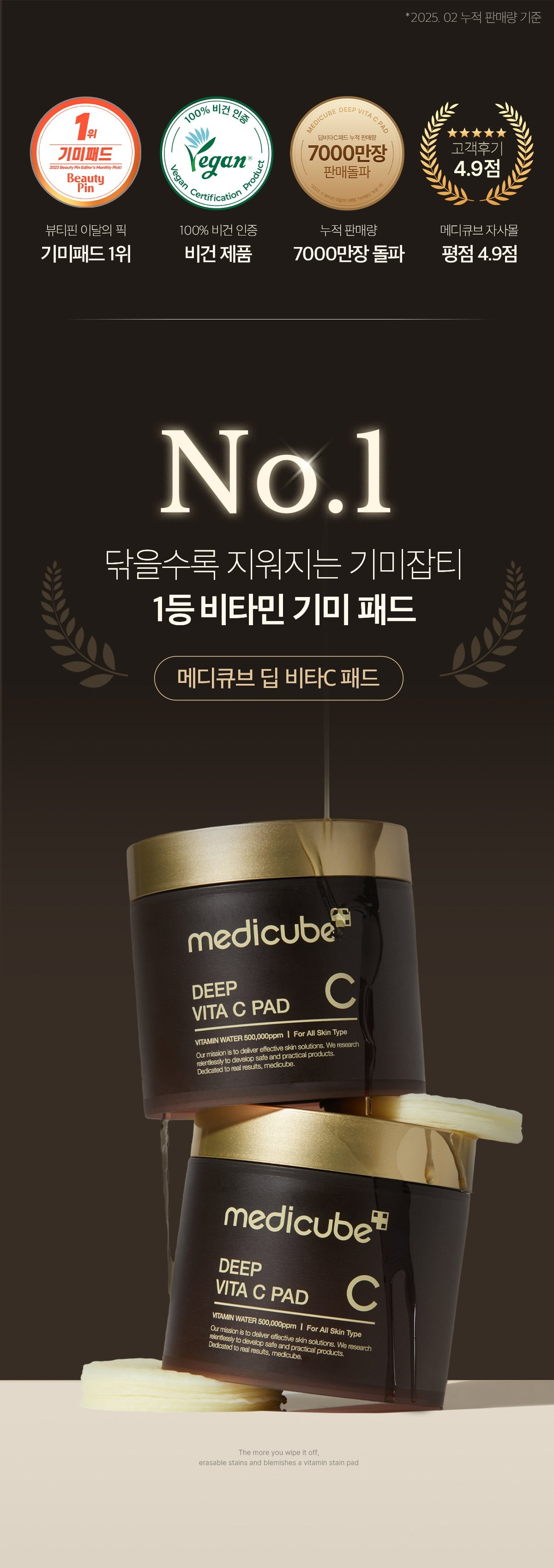 MEDICUBE - Toner Pad (Crayon Shin-chan Edition)