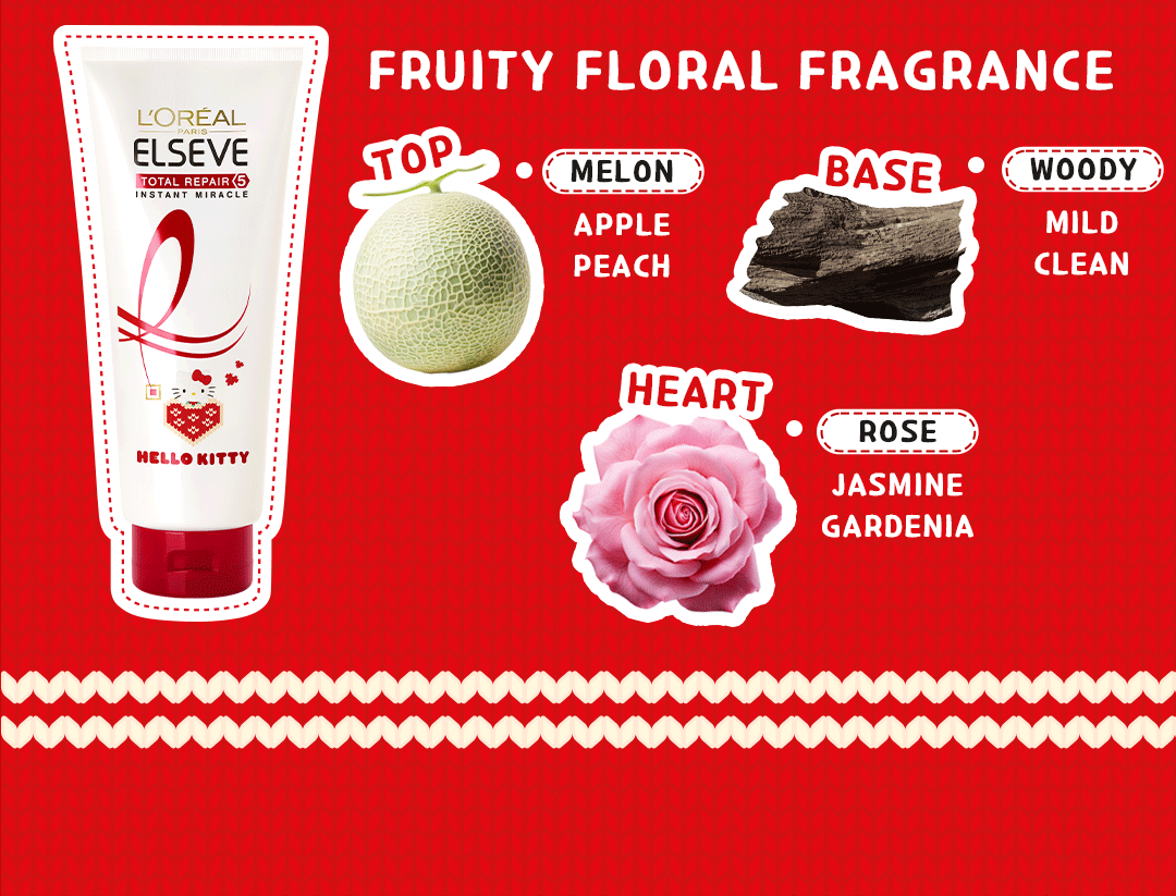 L'Oreal Paris Total Repair 5 Treatment 400ml (2ea) (HELLO KITTY Edition) + Pouch
