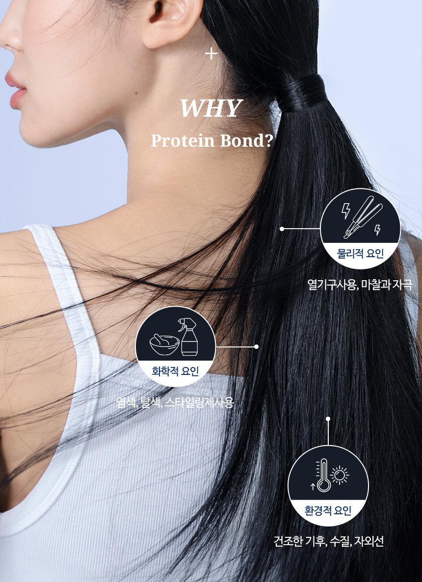 HAiR+ - Protein Bond Water Essence Modern Peach 200ml + 50ml + Smart Talk (Pokémon Collaboration)