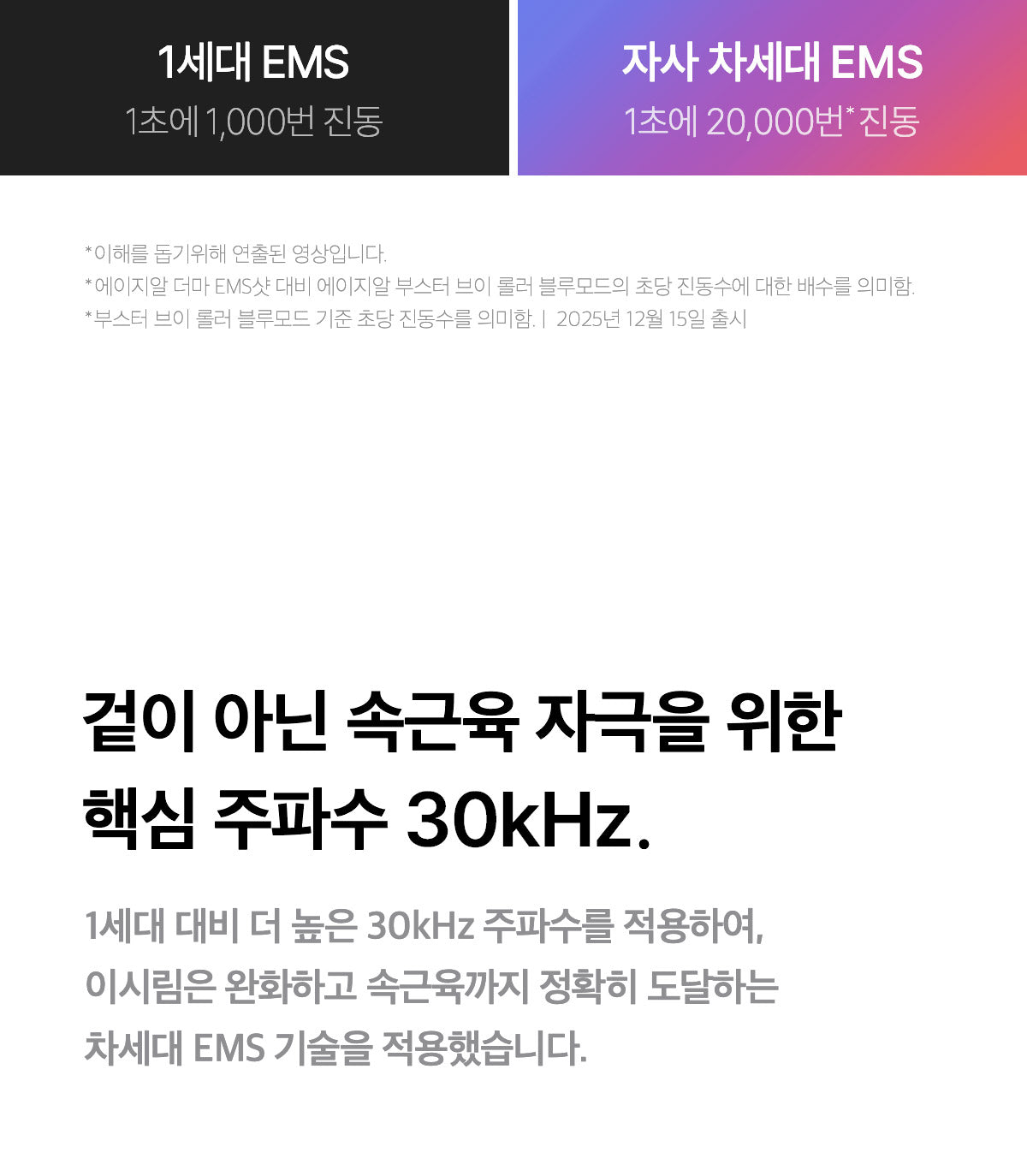 MEDICUBE AGE-R BOOSTER V ROLLER (BEAUTY DEVICE)