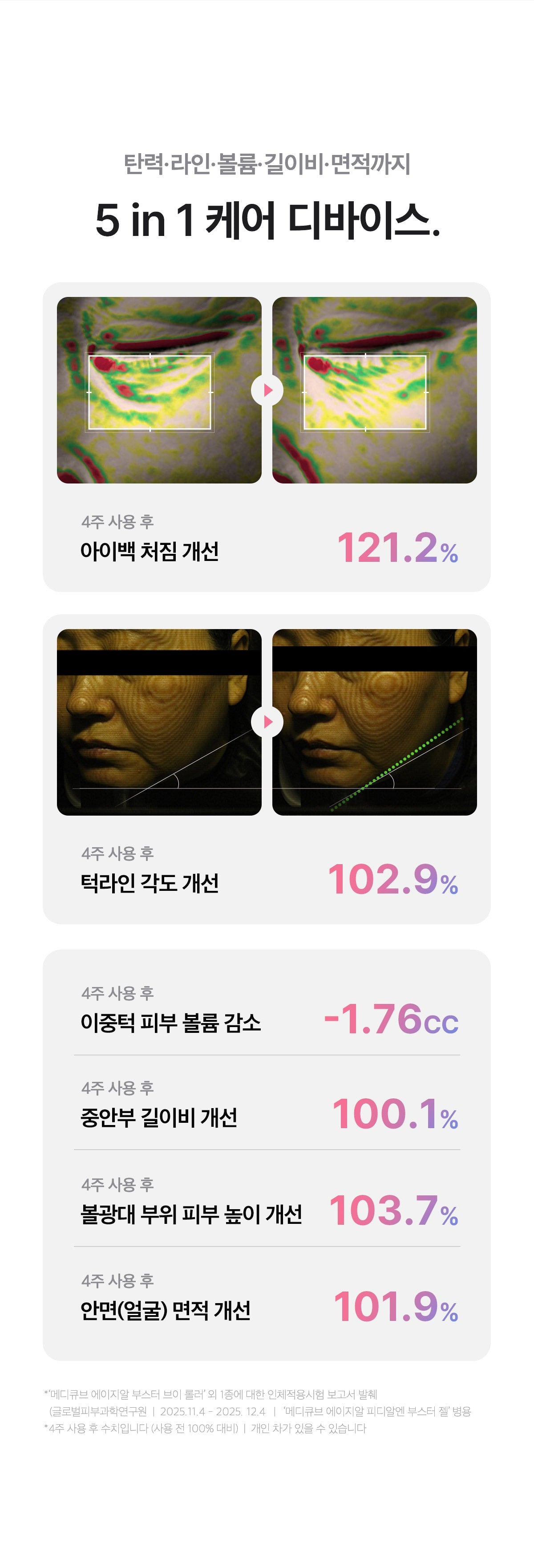 MEDICUBE AGE-R BOOSTER V ROLLER (BEAUTY DEVICE)