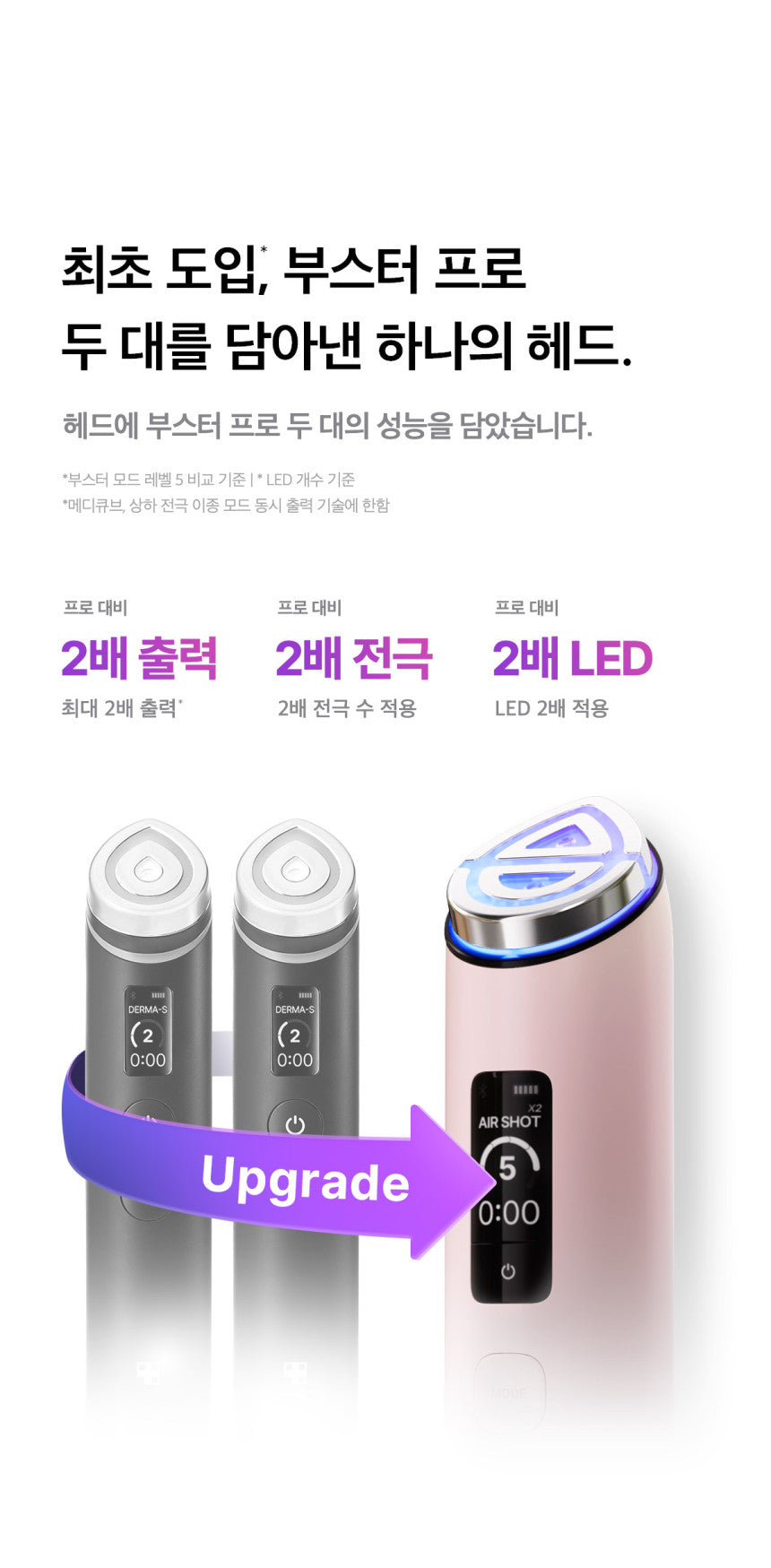 Medicube - Age-R Booster Pro X2
