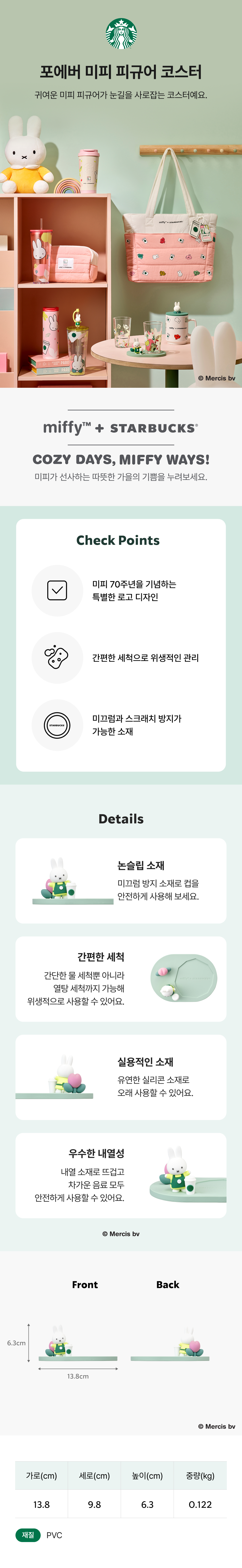 Starbucks Korea - Forever Miffy Figure Coaster