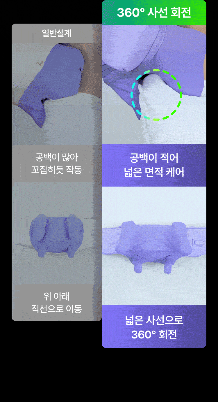 Pulio - Neck & Shoulder Lite Massager