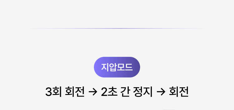 Pulio - Neck & Shoulder Lite Massager