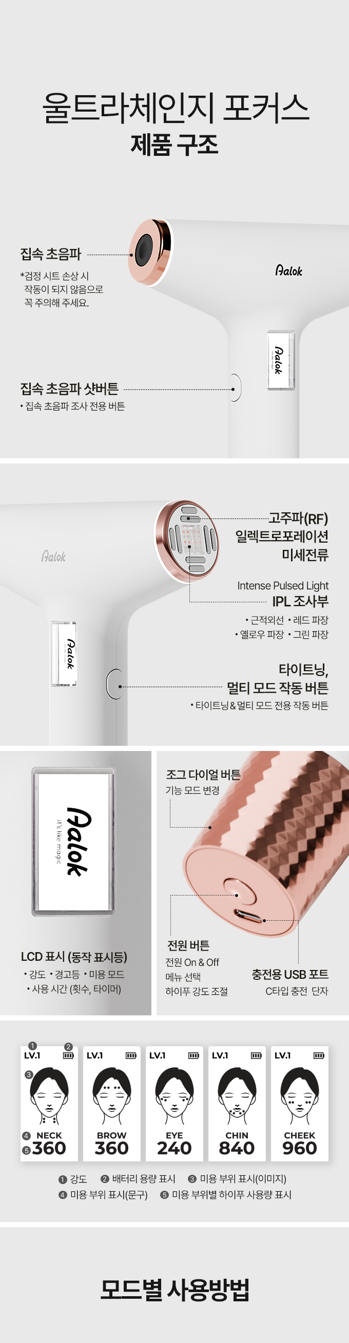 Aalok - ULTRA CHANGE FOCUS – All-in-One Home Beauty Device