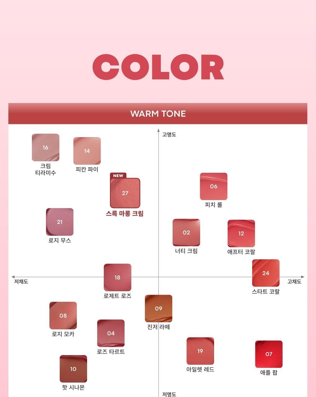 TONYMOLY - Get It Tint Waterful Butter (Zootopia Edition)