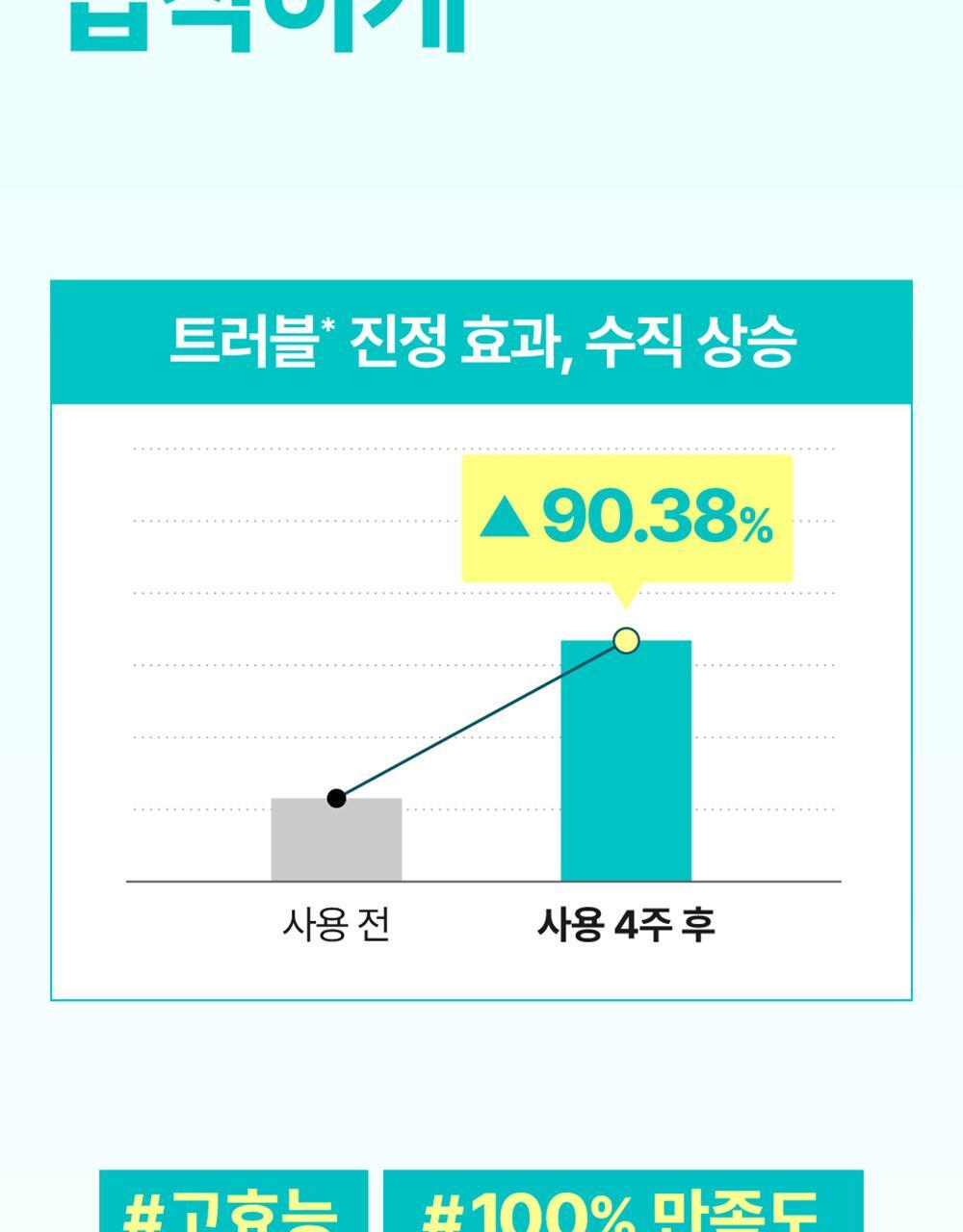 numbuzin - No.1 Pantothenic B5 Active Drying Powder