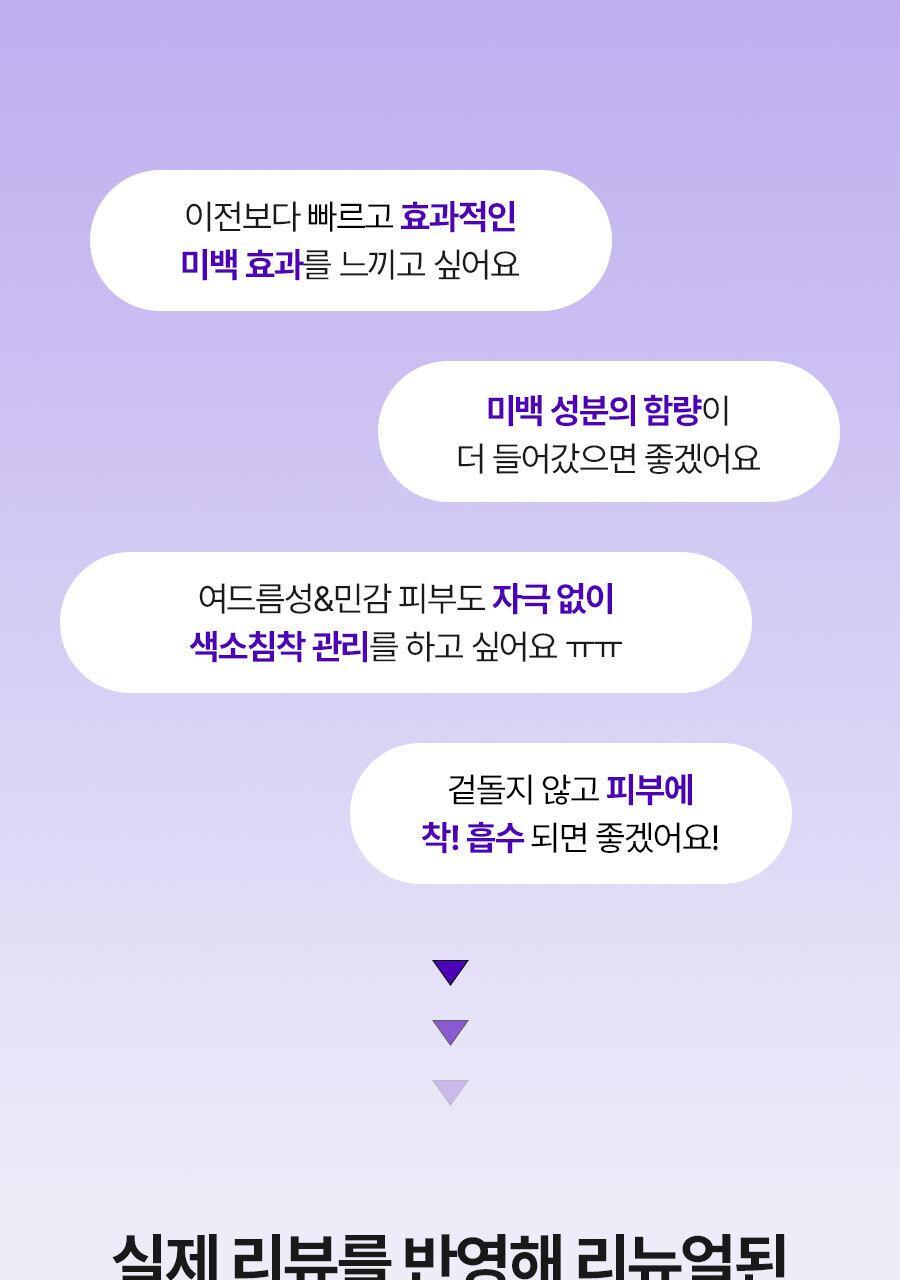 ISNTREE - Onion Newpair Ampoule+ 50ml + Gel Cream 20ml (NCT JAEMIN Pick)