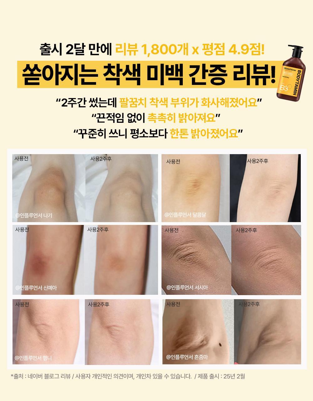 BEYOND - Bodytamin Glutathione Brightening Body Lotion 300ml + Pikachu Sticker Patch (Pokémon Collaboration)