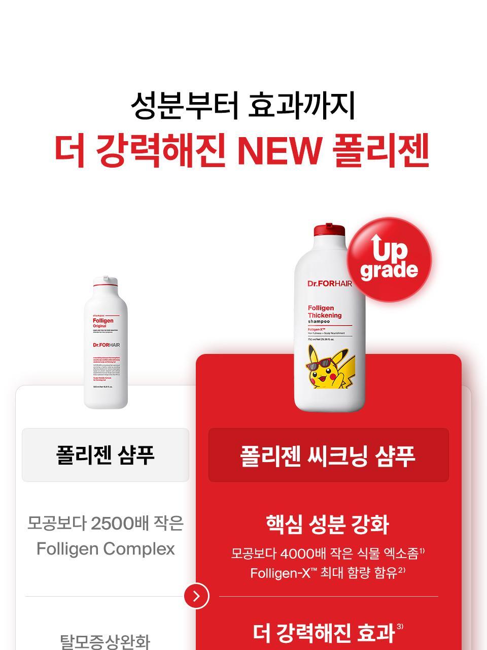 Dr.FORHAIR - Folligen Thickening Shampoo 750ml + Pokémon Luggage Tag (Pokémon Collaboration)