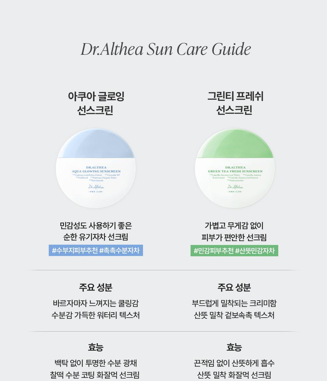 Dr. Althea - Green Tea Fresh Sunscreen 45ml