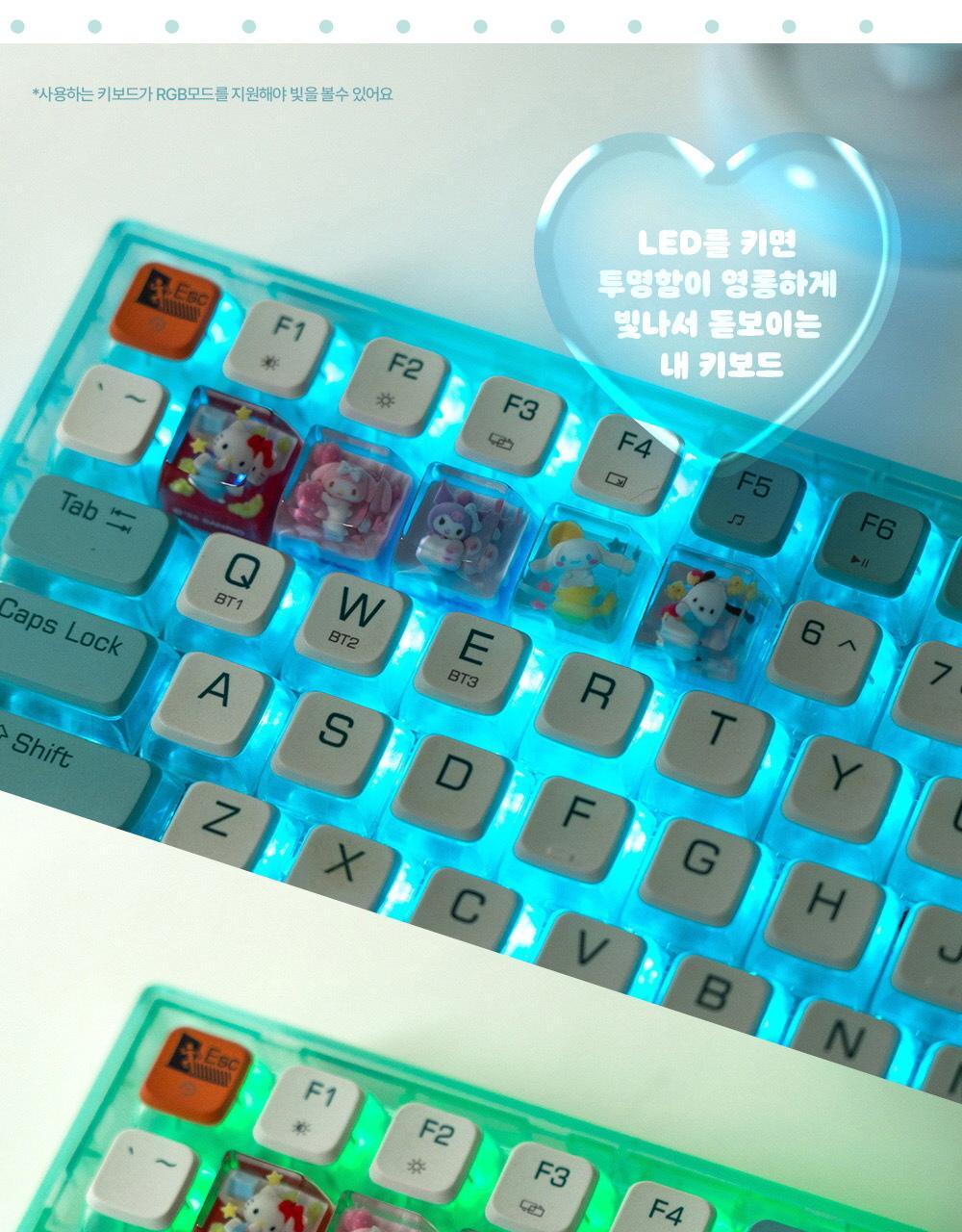 ROYCHE - Sanrio Point Resin Keycap
