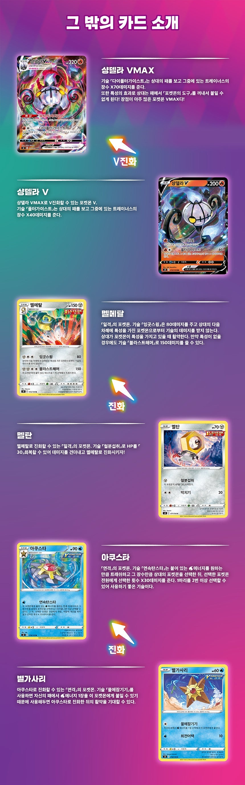Pokémon Card Game - Scarlet & Violet: Fusion Arts Booster Box (Korean Ver.) (Deals)