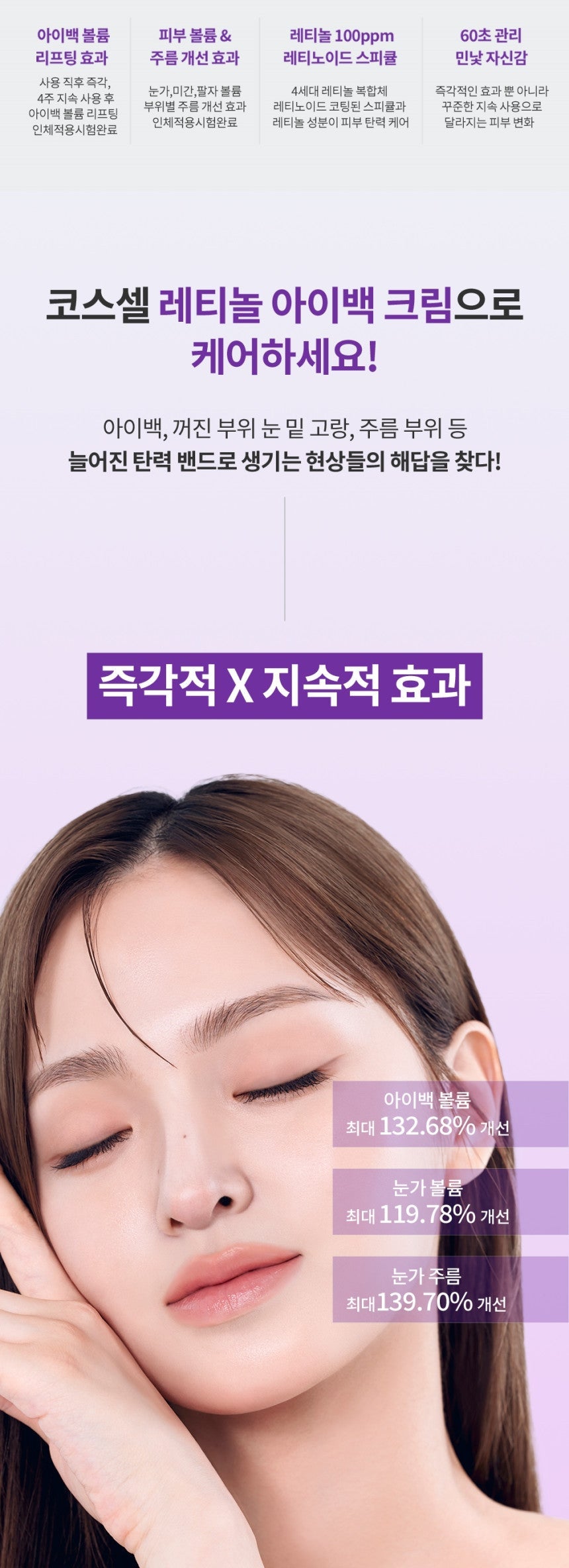 COSCELL Retinol Volume Eyebag Cream