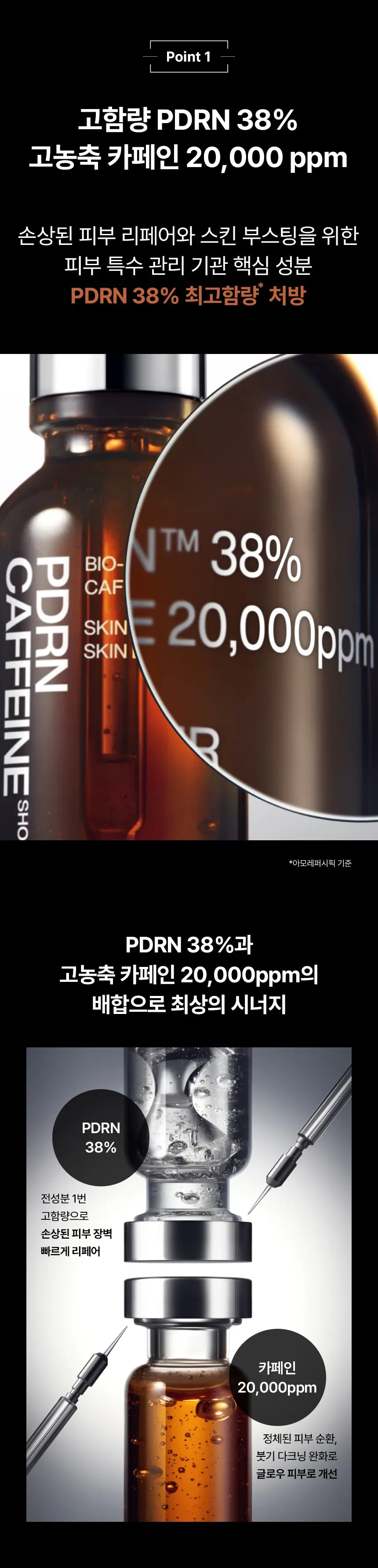 IOPE PDRN Caffeine Shot 30ml (5ml x 3ea)