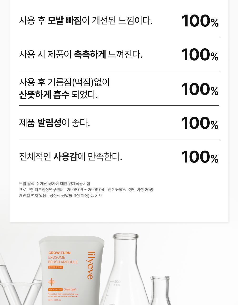 lilyeve - Grow Turn Exosome Brush Ampoule 100ml + 30ml + Charmander Brush (Pokémon Collaboration)