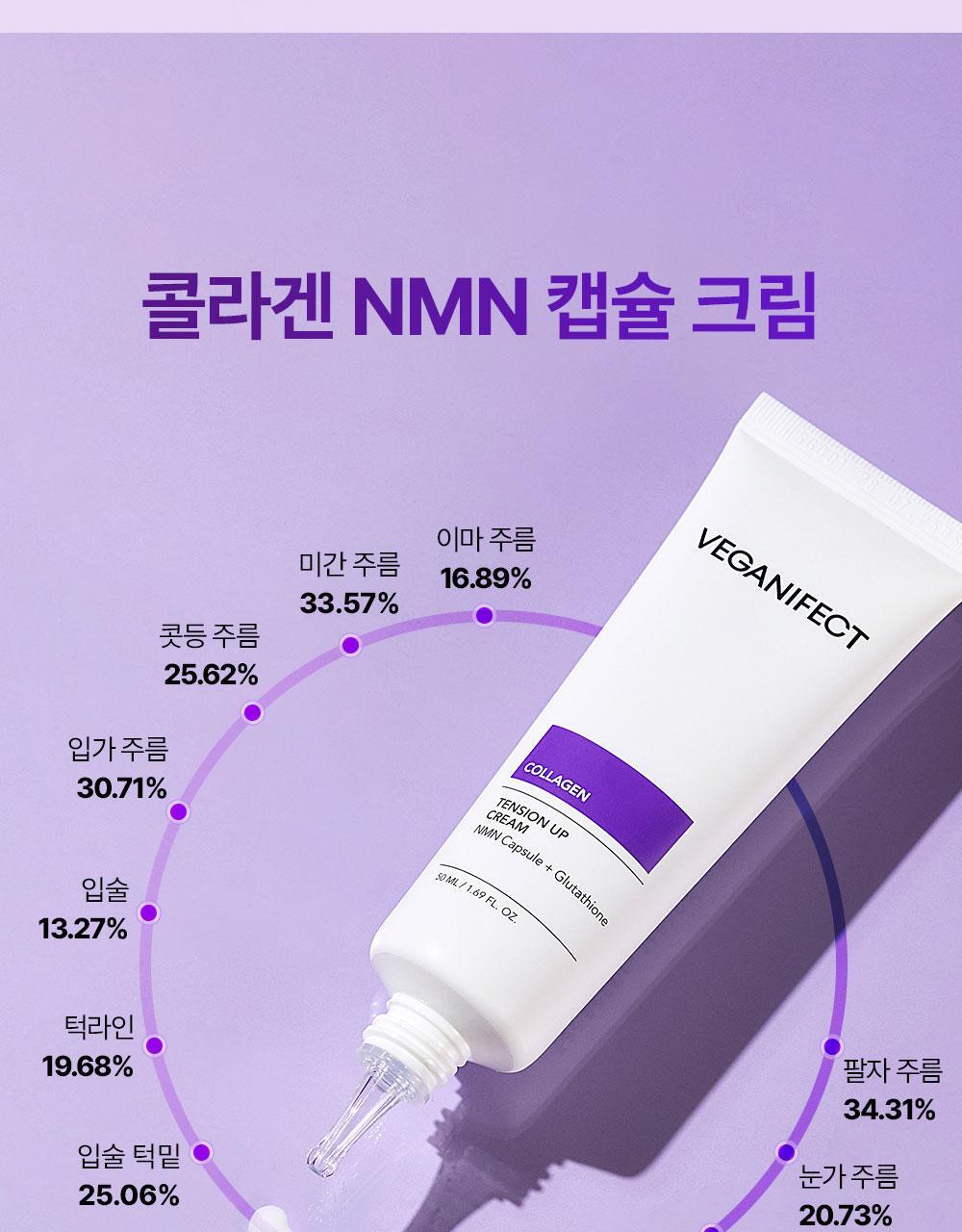 VEGANIFECT - Collagen NMN Capsule Cream 50ml