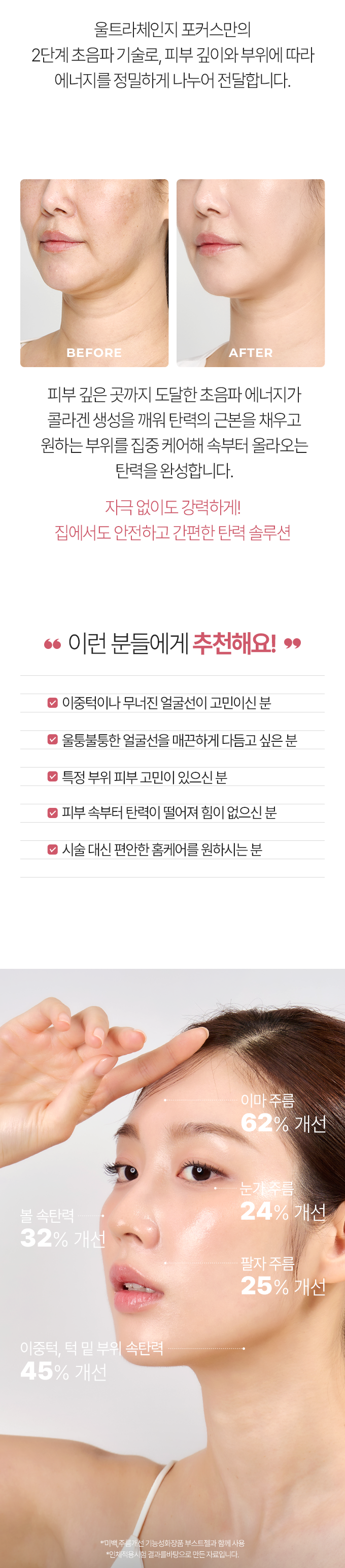 Aalok - ULTRA CHANGE FOCUS – All-in-One Home Beauty Device