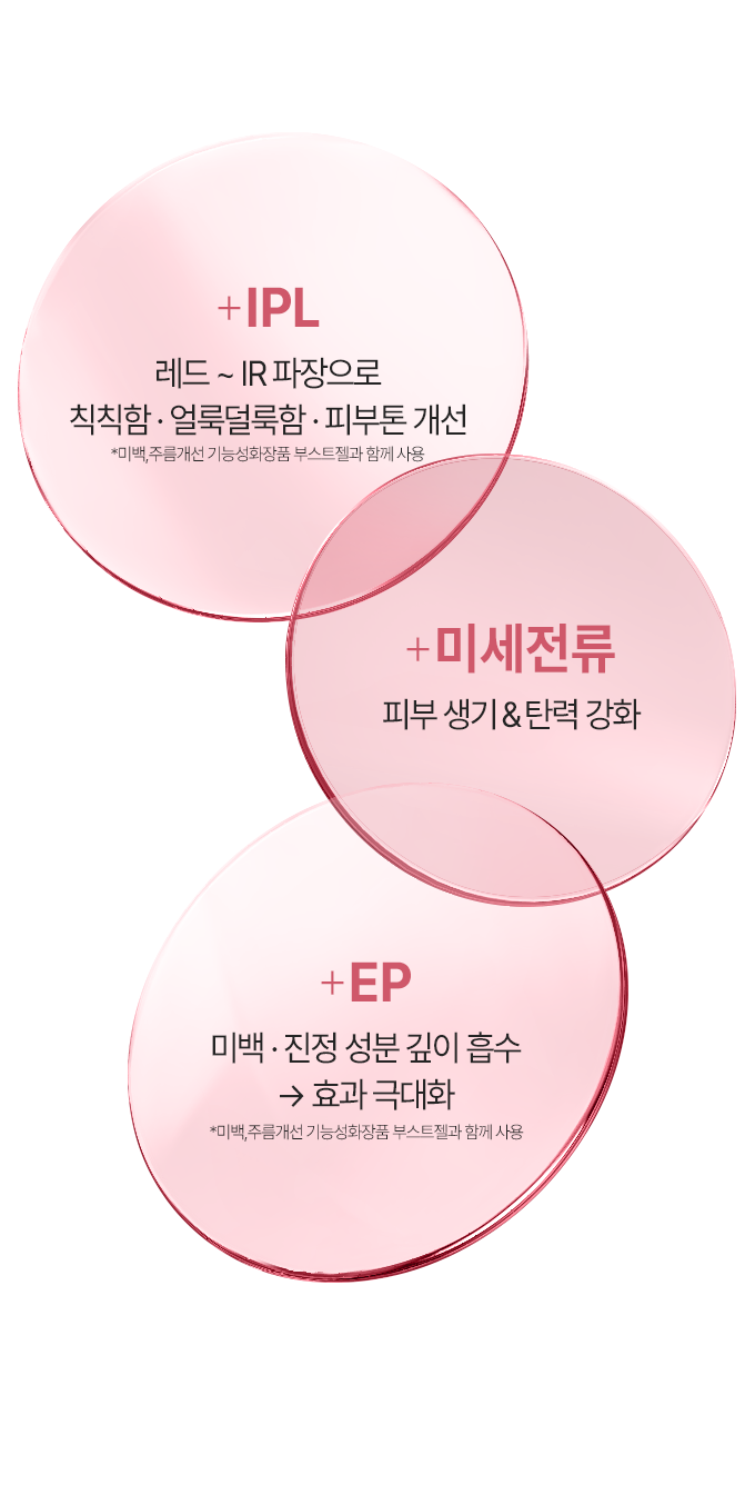 Aalok - ULTRA CHANGE FOCUS – All-in-One Home Beauty Device