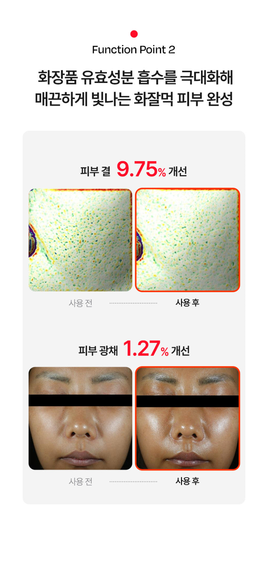 d'Alba - Ulthera Doubleshot Device (Lifting & Wrinkle Care)