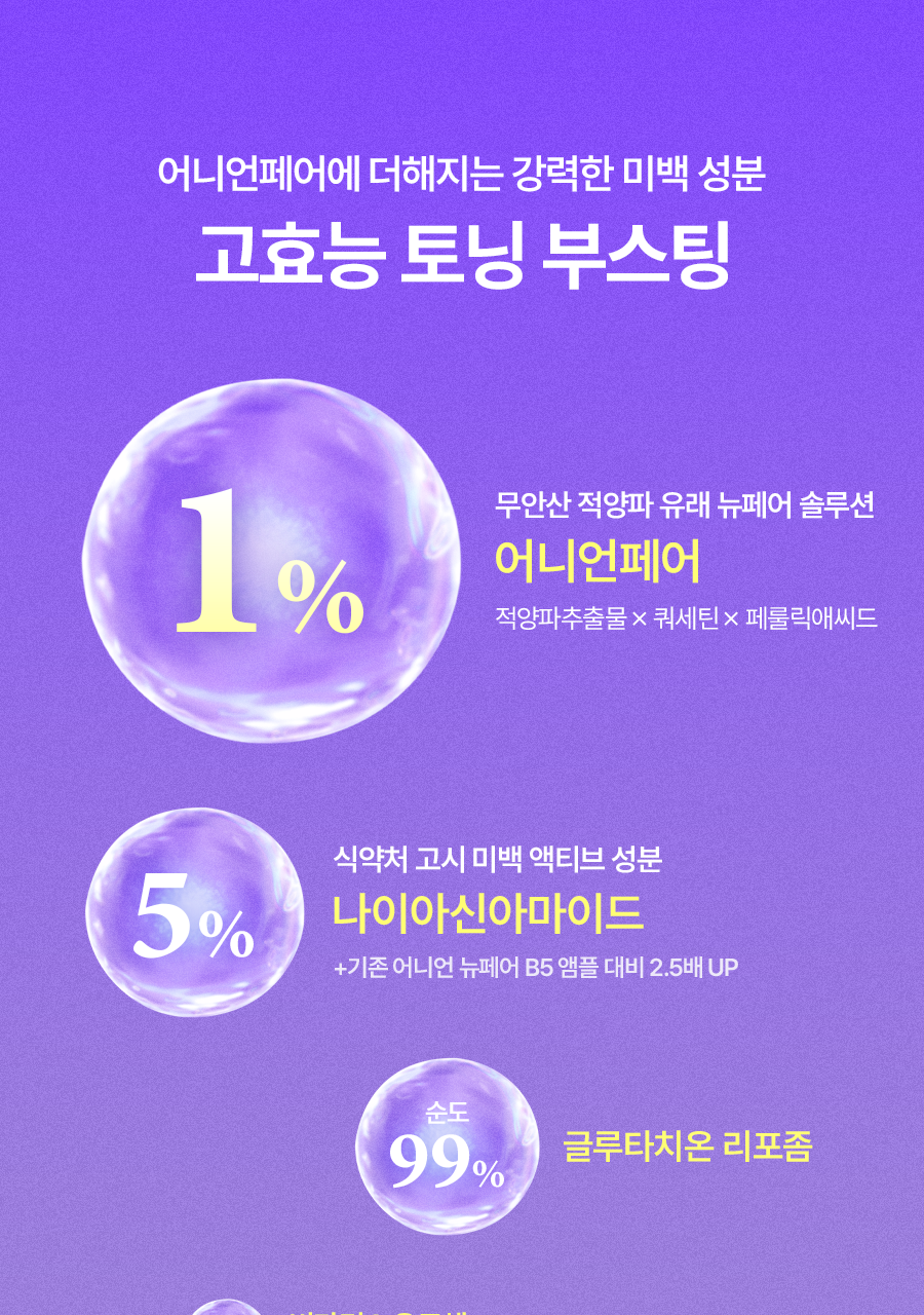 ISNTREE - Onion Newpair Ampoule+ 50ml + Gel Cream 20ml (NCT JAEMIN Pick)
