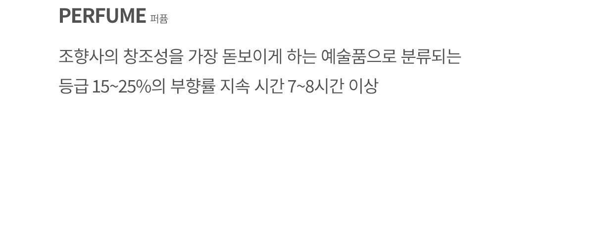 FORMENT - Signature Perfume Cotton Baby 50ml (CHUU Wear) (PARK JIHOON's Pick)