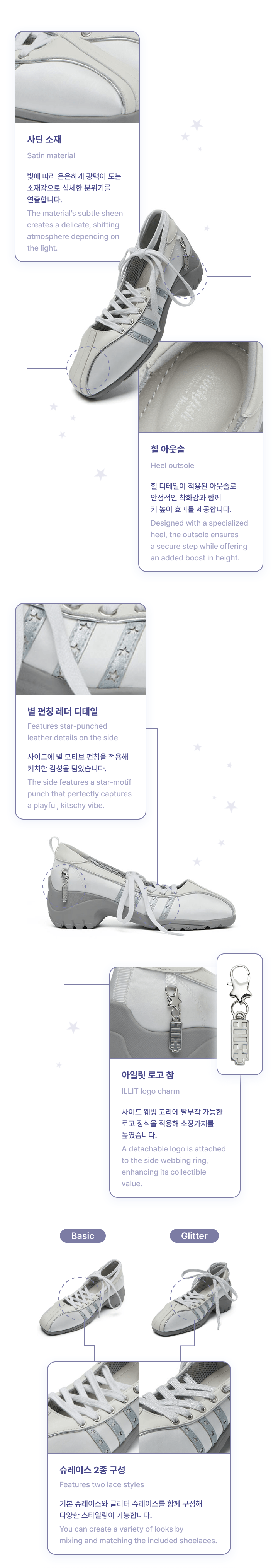 ILLIT X Rockfish Weatherwear - Bliss Heel Lace-Up Sneakers