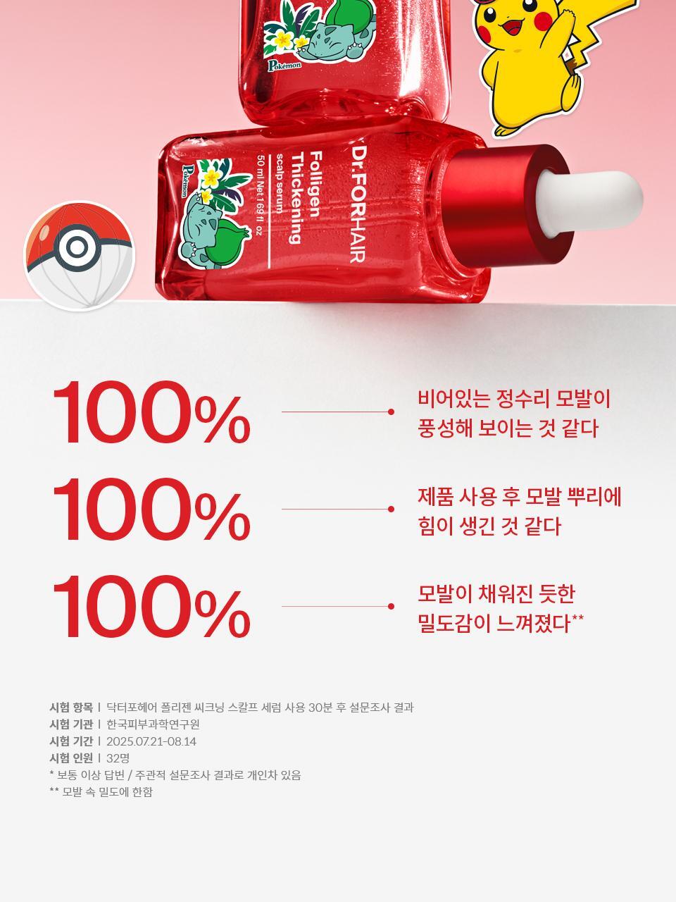 Dr.FORHAIR - Folligen Thickening Scalp Serum 50ml + Pokémon Pouch Key Chain (Pokémon Collaboration)