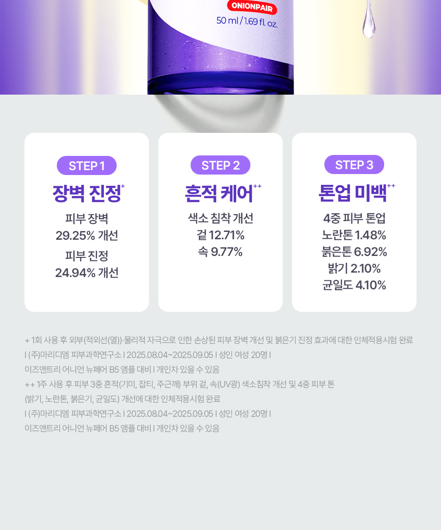 ISNTREE - Onion Newpair Ampoule+ 50ml + Gel Cream 20ml (NCT JAEMIN Pick)