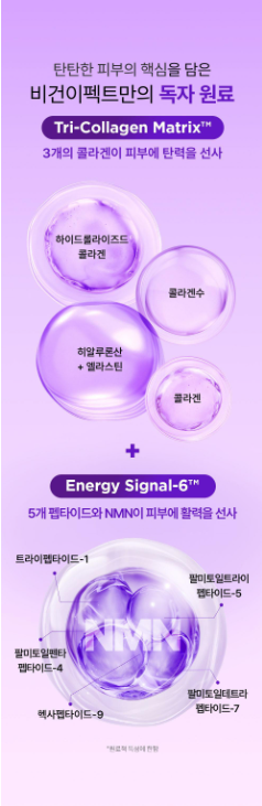 VEGANIFECT - Collagen NMN Serum 30ml