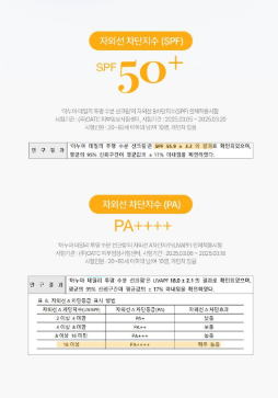Anua X K-POP DEMON HUNTERS - Zero-Cast Moisturizing Finish Sunscreen 50ml (1+1)