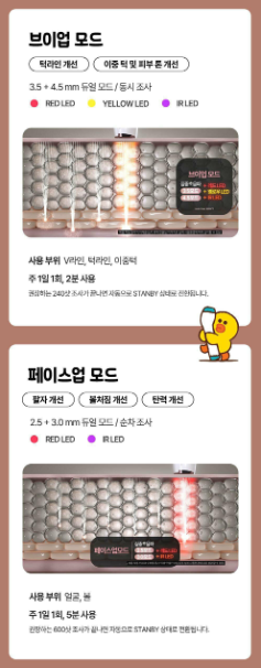 DUALSONIC x LINE FRIENDS - Effect (Ultrasonic Lifting & Skin Firming Care)