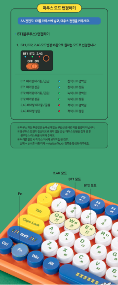 ROYCHE - Miffy Wireless Multi-Pairing Keyboard & Mouse Combo