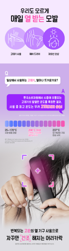 Healing Bird - Hyaluron Milk Hair Essence 150ml + Ditto Scrunchie (Pokémon Collaboration)