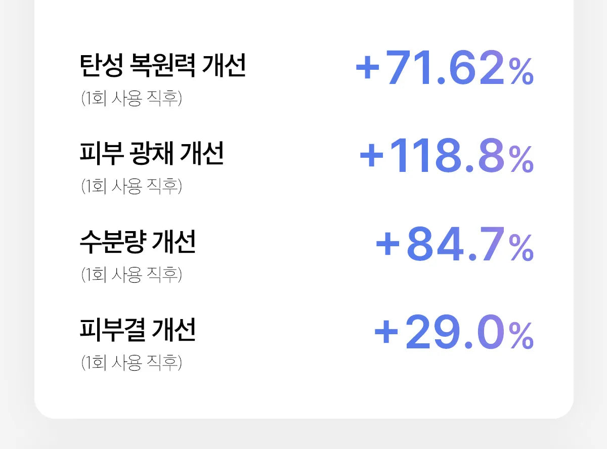MEDICUBE - AGE-R High Focus Shot Plus (New Launch!)
