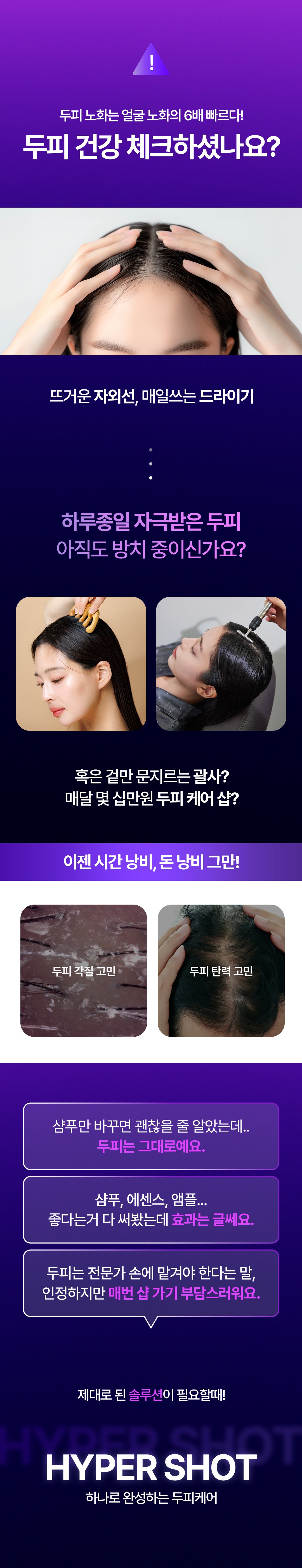 resnovae Hyper Shot (Advanced Scalp & Hair Care Device)