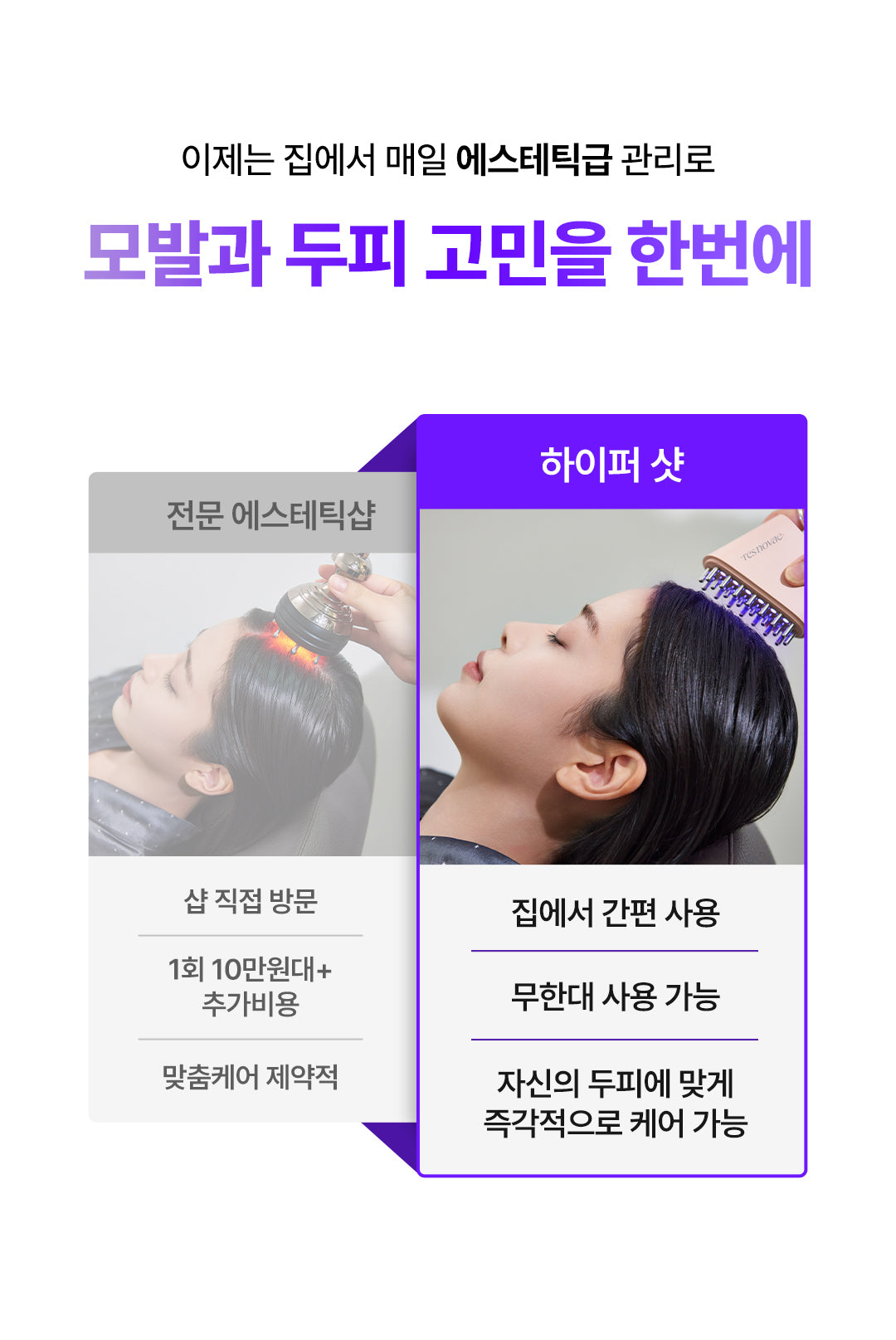 resnovae Hyper Shot (Advanced Scalp & Hair Care Device)
