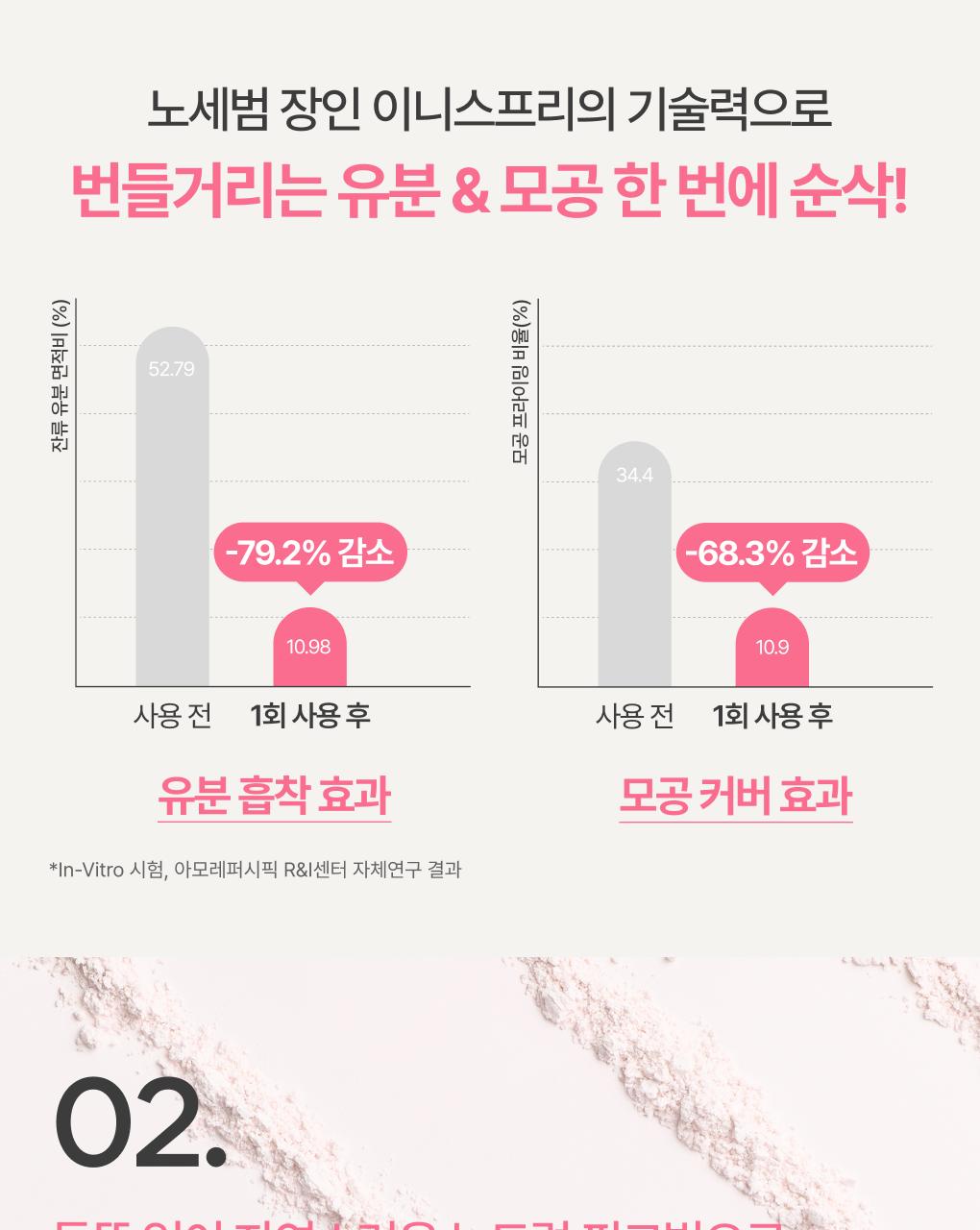 Innisfree - Daily UV No Sebum Sun Powder 4g + Puff