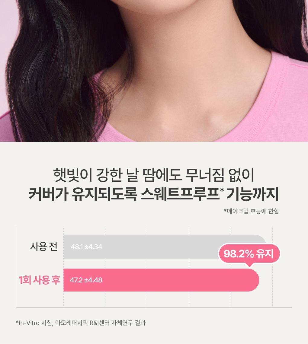 Innisfree - Daily UV No Sebum Sun Powder 4g + Puff